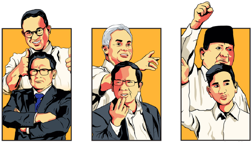 Capres dan Cawapres 2024